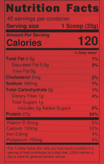 Premium Whey Protein Isolate-Chocolate